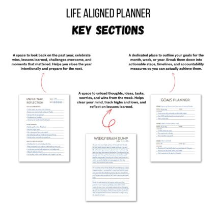 Close-up of a daily page with to-do list, schedule, and gratitude section